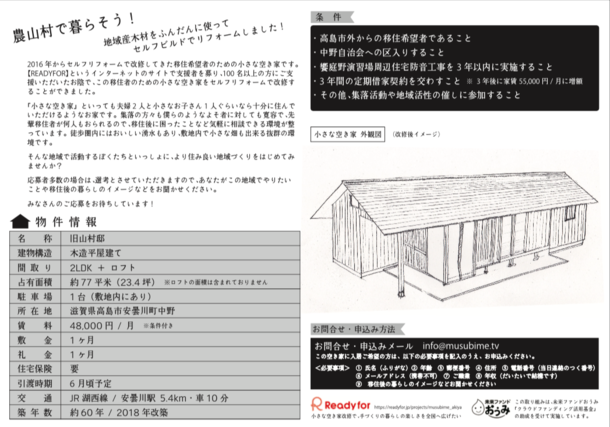 小さな空き家入居者募集チラシ（裏面）