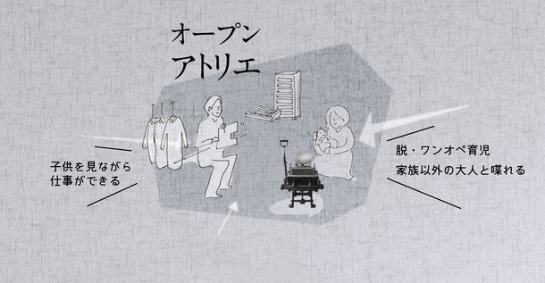 僕と妻と働き方改革 捨てられた活字たちに救いの手を 活版印刷を未来に残したい 服とタイポグラフ 阿部粋己 18 04 10 投稿 クラウドファンディング Readyfor レディーフォー