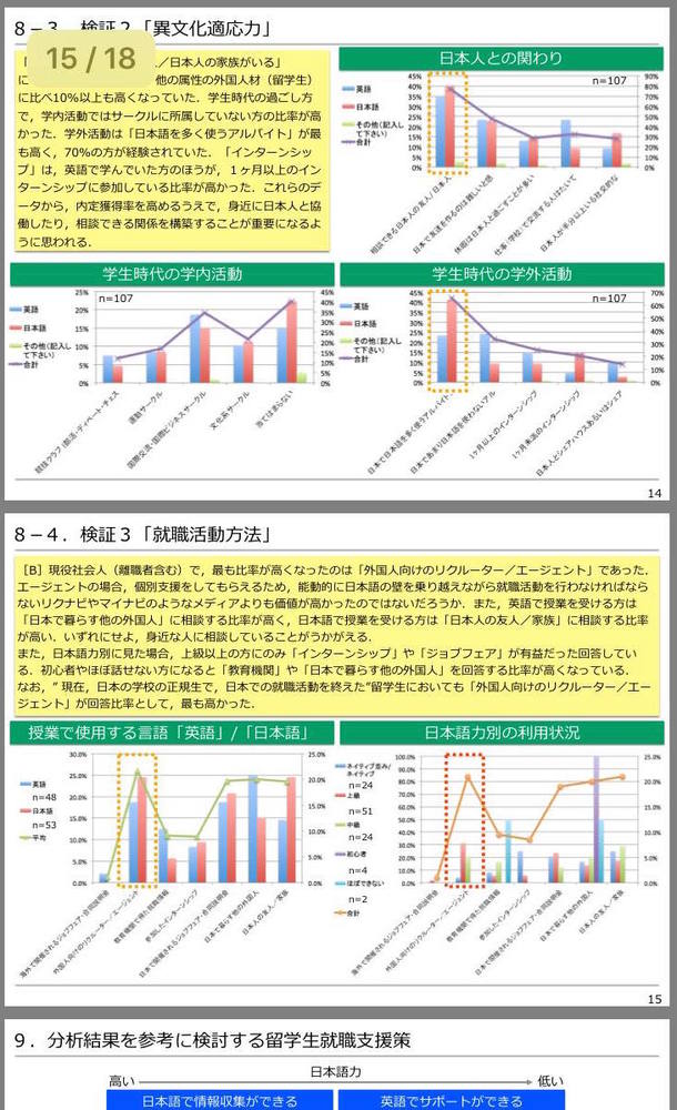 【写真】学会４
