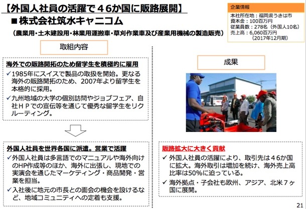 【画像】外国人材活用事例集３