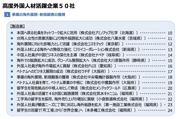 【画像】外国人材活用事例集２