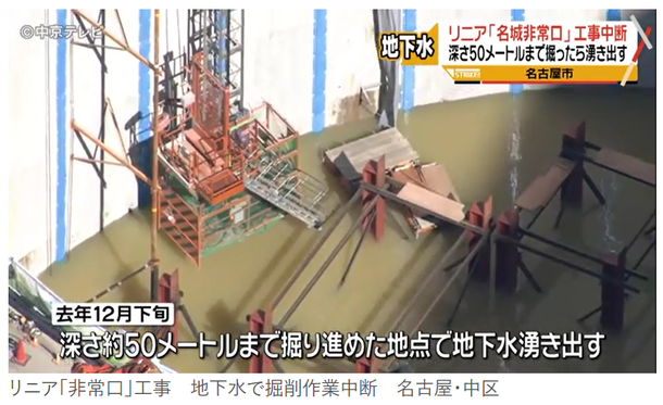 名城非常口水没2