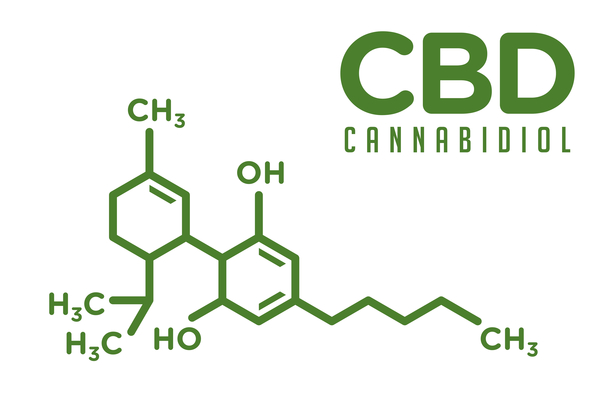 cbd-Chemical-formula
