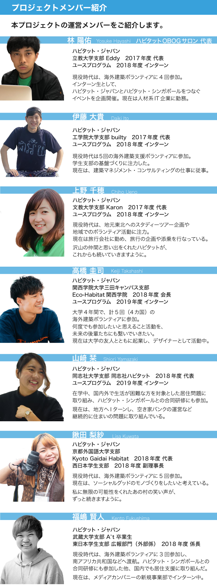 ハビタットOBOGサロン　林陽佑　伊藤大貴　上野千穂　高橋圭司　山﨑栞　鍬田梨紗　福嶋賢人