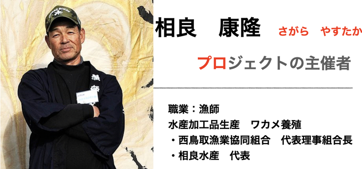 相良康隆　さがらやすたか