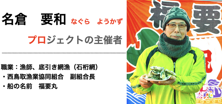 名倉要和　なぐら ようかず