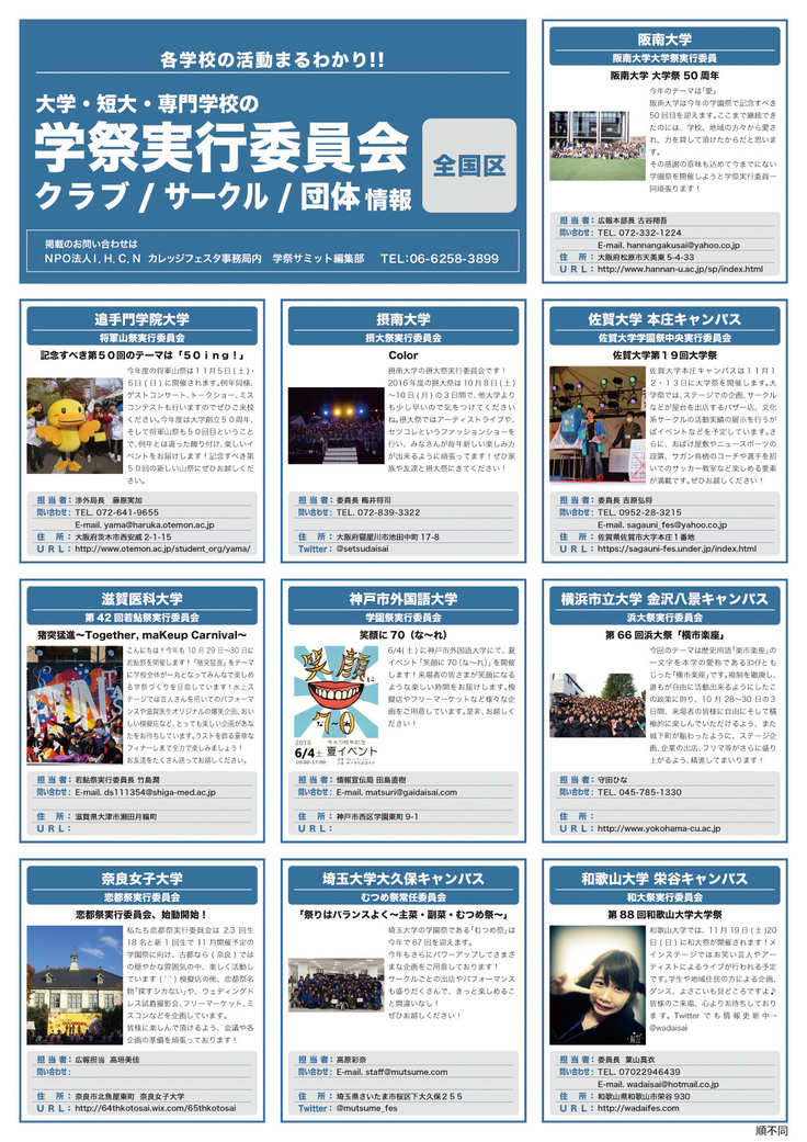 掲載してる情報一例１