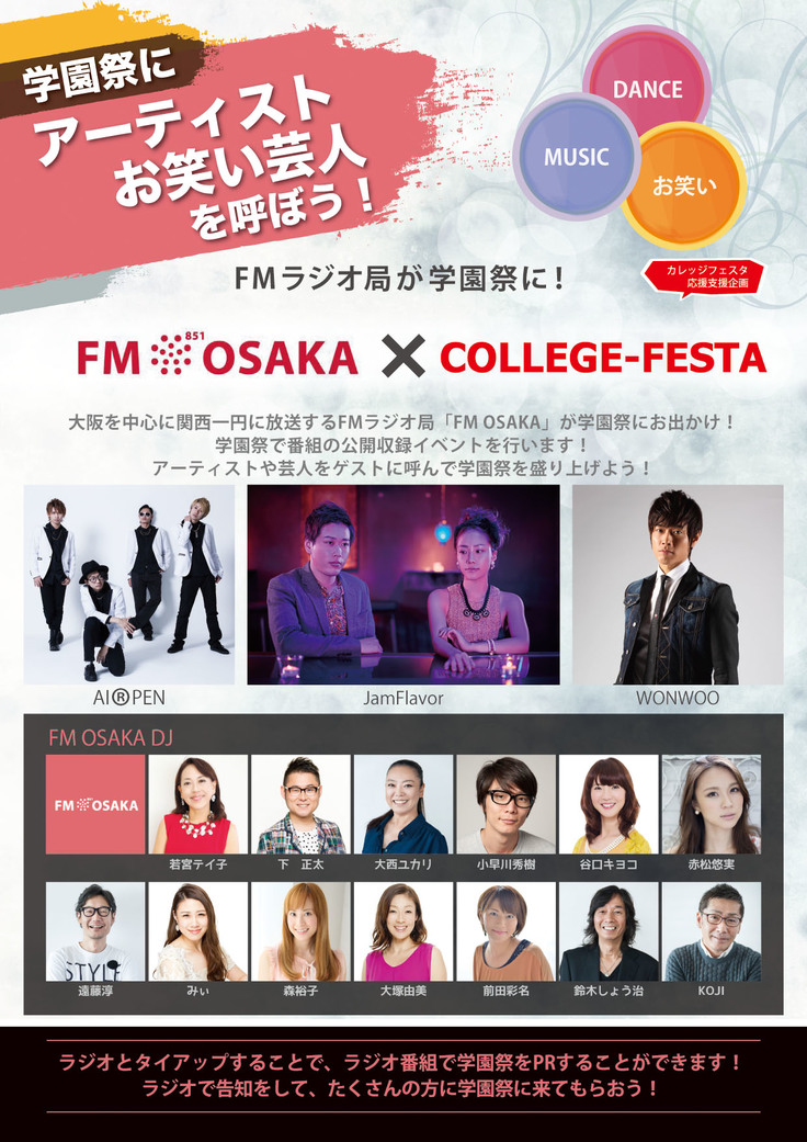 掲載した情報例３