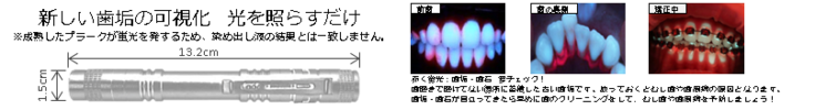 おうちで簡単に歯磨き習慣を身につける歯垢歯石検査ライト（歯っぴー株式会社 2021/03/10 公開） - クラウドファンディング READYFOR