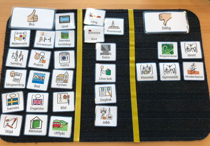 スウェーデンでのトーキングマット