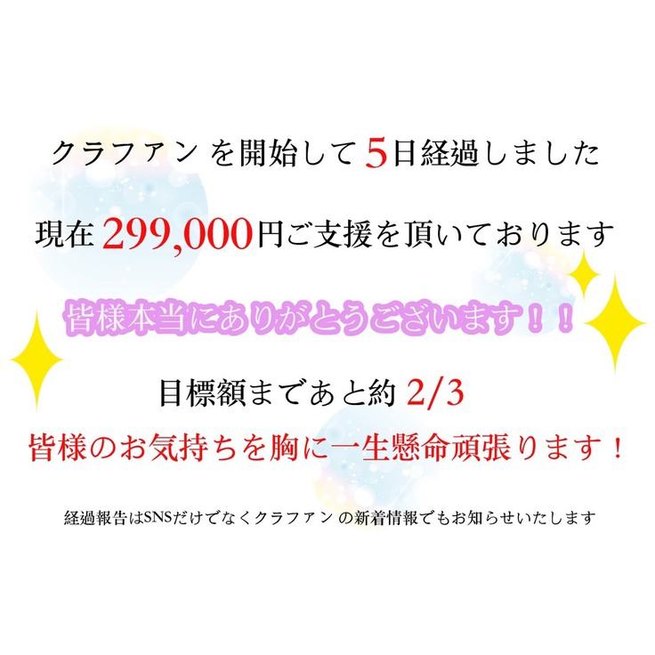 プロジェクトを開始して 5日が経過しました 医療的ケア児のためにお祝いのドレスと着物を届けてみませんか 堀之内香織 21 03 10 投稿 クラウドファンディング Readyfor レディーフォー