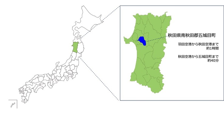 五城目町の位置