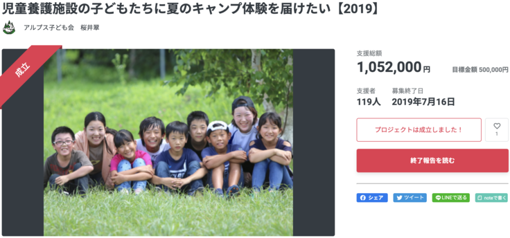 おととしのプロジェクト