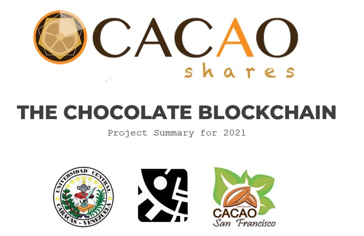 cacao token agroforestry