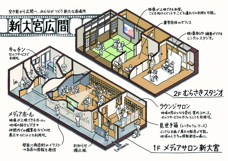新大宮広間イメージイラスト