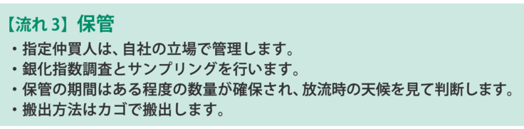 【流れ3】保管