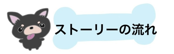 ストーリーの流れタイトル