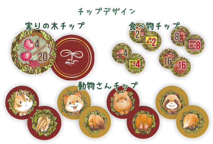 チップデザイン