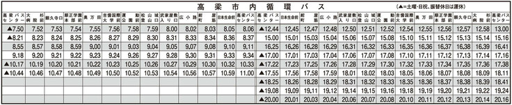 市内循環バス時刻表