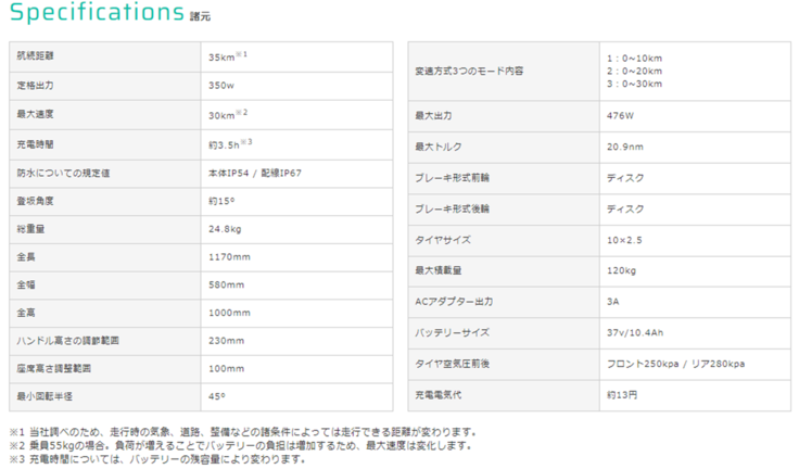 EVスクーター諸元