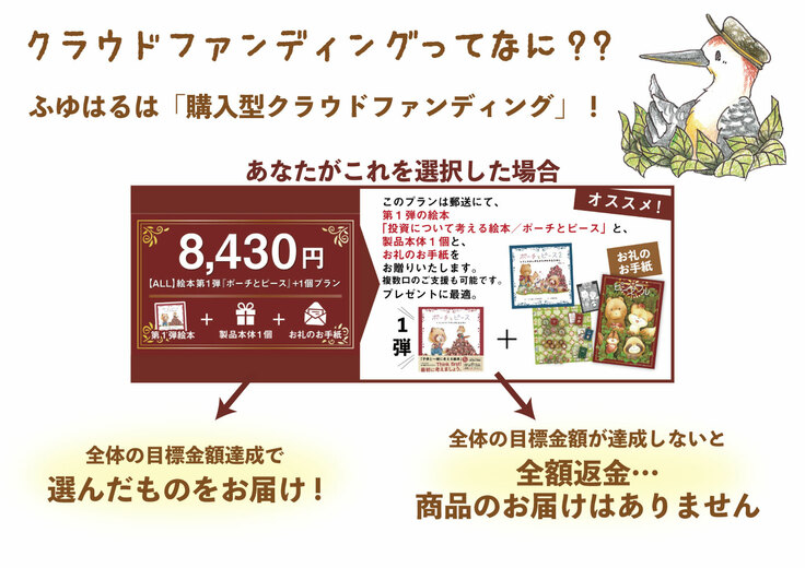 クラウドファンディング