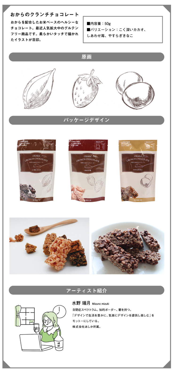 障がい者アートを日常に 誰もが活躍する場をつくるアートプロジェクト 果実工房 21 09 22 公開 クラウドファンディング Readyfor