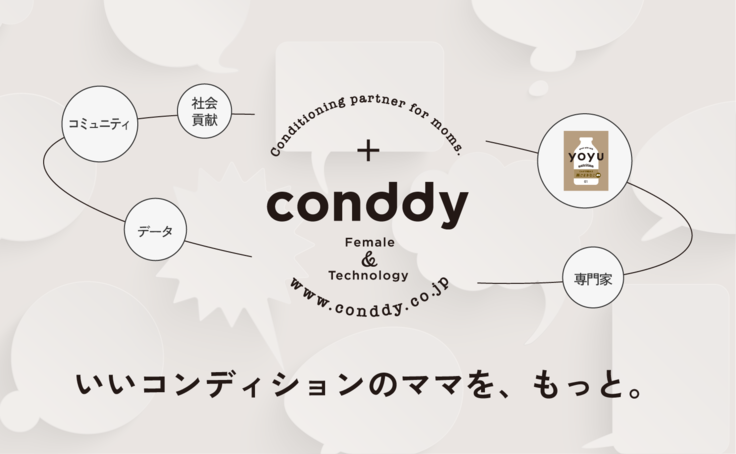 いいコンディションのままを