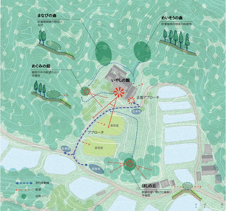 ランドスケープ全体像