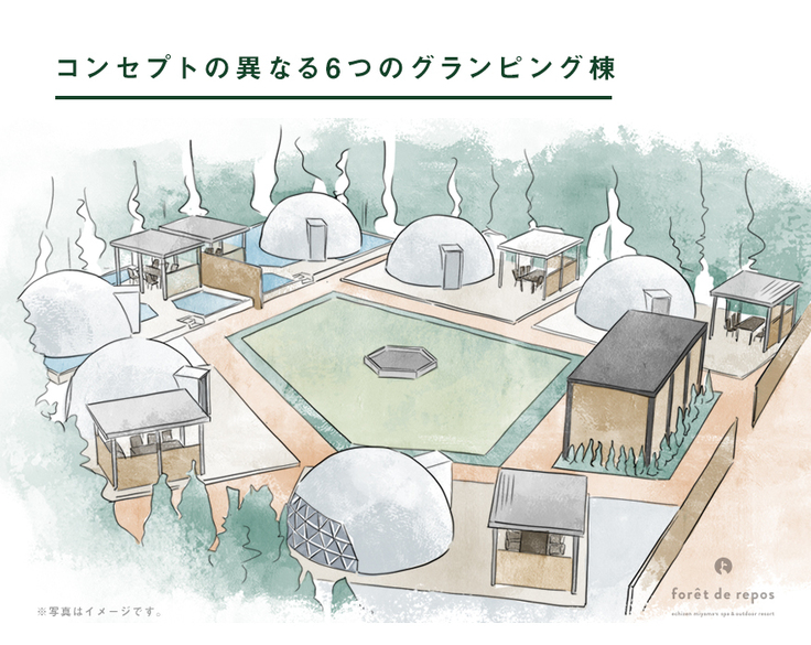 コンセプトの異なる6つのグランピング棟
