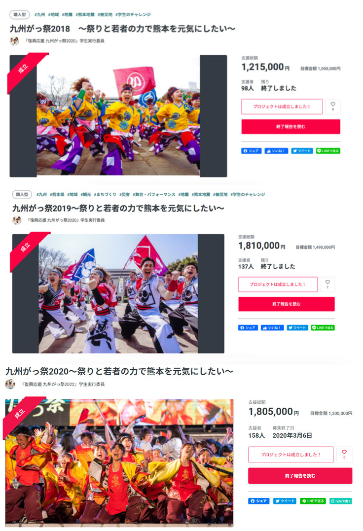 過去プロジェクト