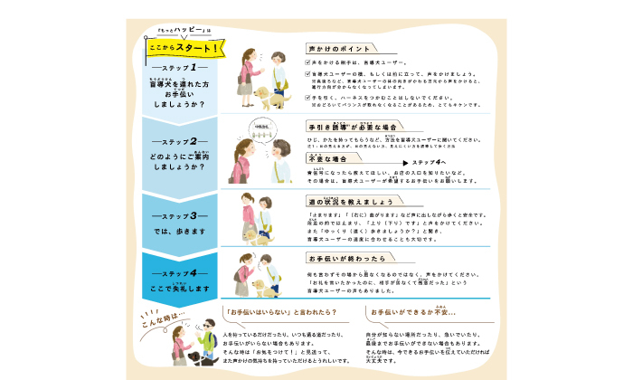 パンフ中面続きの画像。声の掛け方が紹介されている。