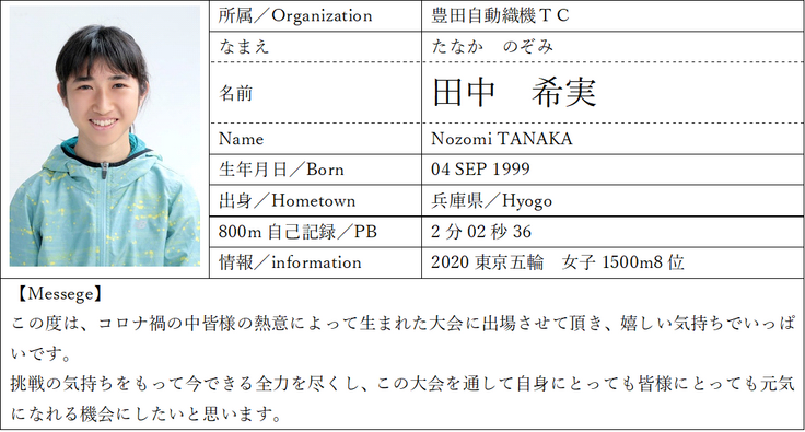 tanaka.n 2022iwakuni55