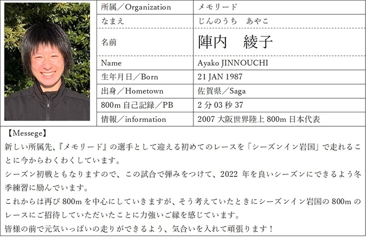 jinnouchi.a 2022iwakuni55