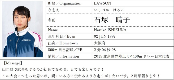 ishizuka.h 2022iwakuni55