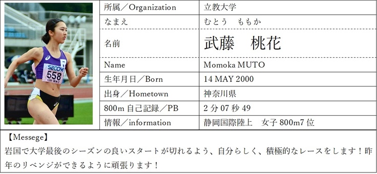 muto.m 2022iwakuni55