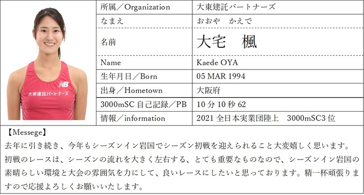 ohya.k 2022iwakuni55