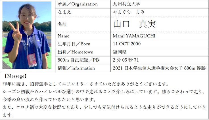 yamaguchi.m 2022iwakuni55