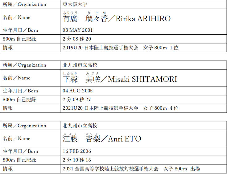 syotai1 2022iwakuni55