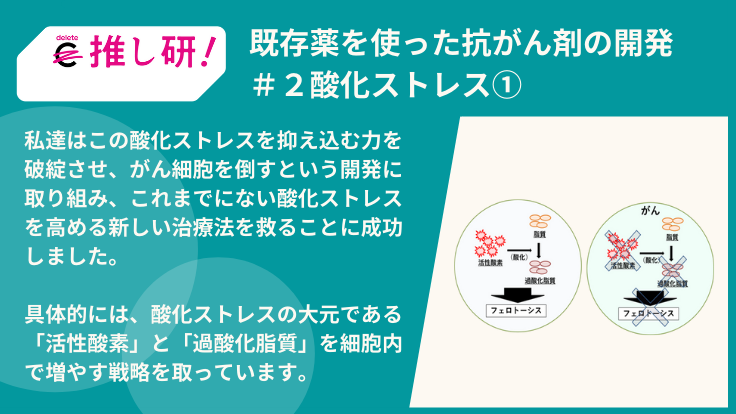 既存薬を使った抗がん剤の開発 ＃２酸化ストレス① 1日でも早くがんを治せる病気へ。既存薬を使い再発させないがん治療を（deleteC 推し研！|  大槻先生推し推し団 2022/02/16 投稿） - クラウドファンディング READYFOR