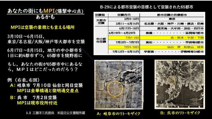 B 29による都市空襲のターゲット 仙台の爆撃中心点 Mpi 銘板再工事にご協力をお願いします 仙台空襲を記録する有志の会 22 04 11 投稿 クラウドファンディング Readyfor