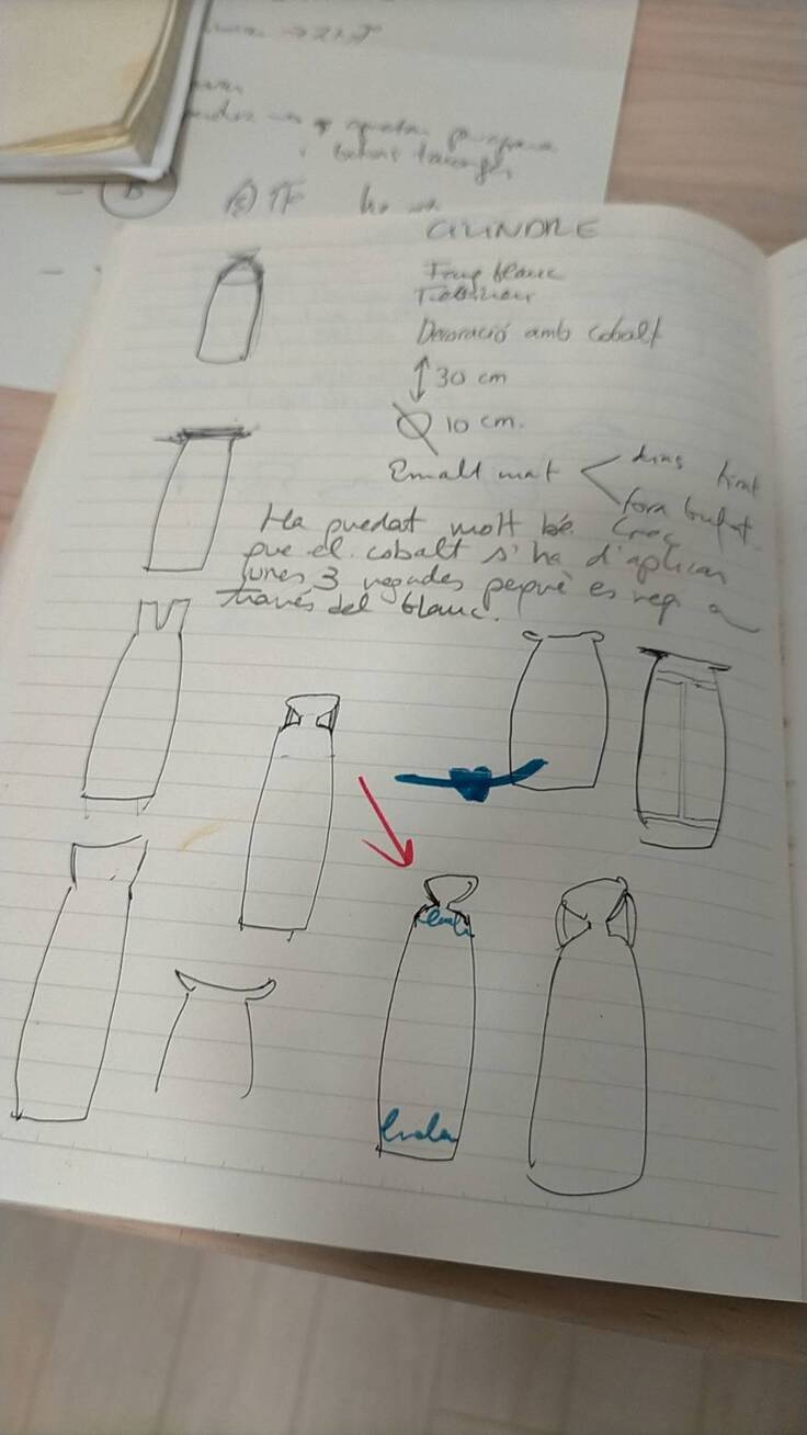 Annaの陶芸デッサン