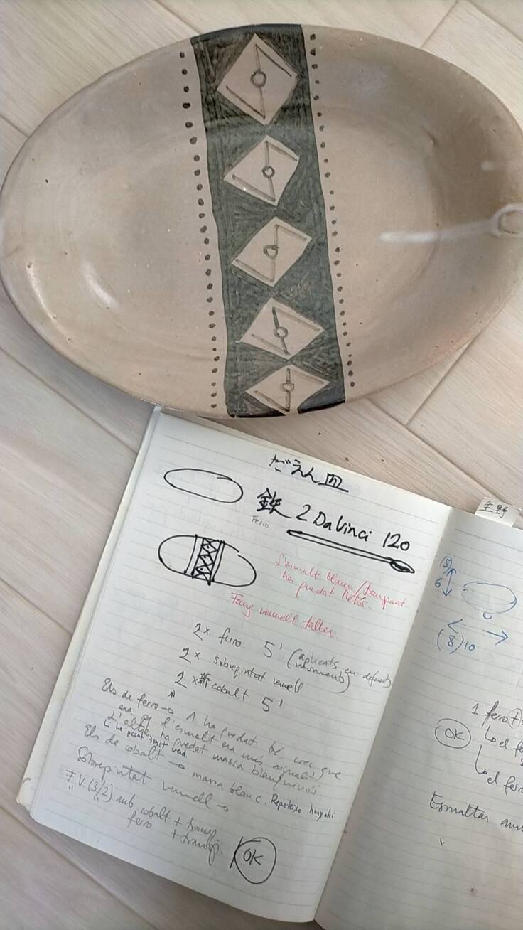 Annaの陶芸デッサン