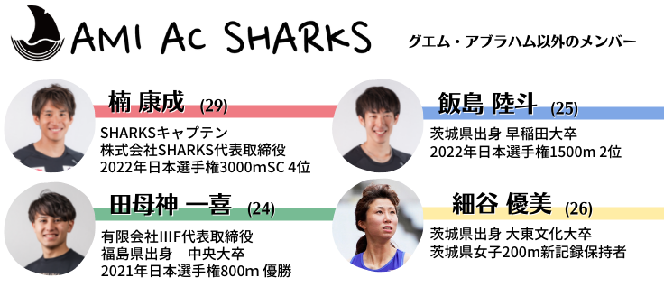 SHARKSメンバー