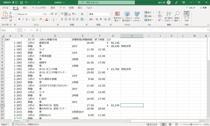 エクセルでまとめた四国旅行プラン