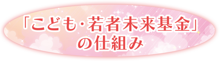 こども・若者未来基金の仕組み