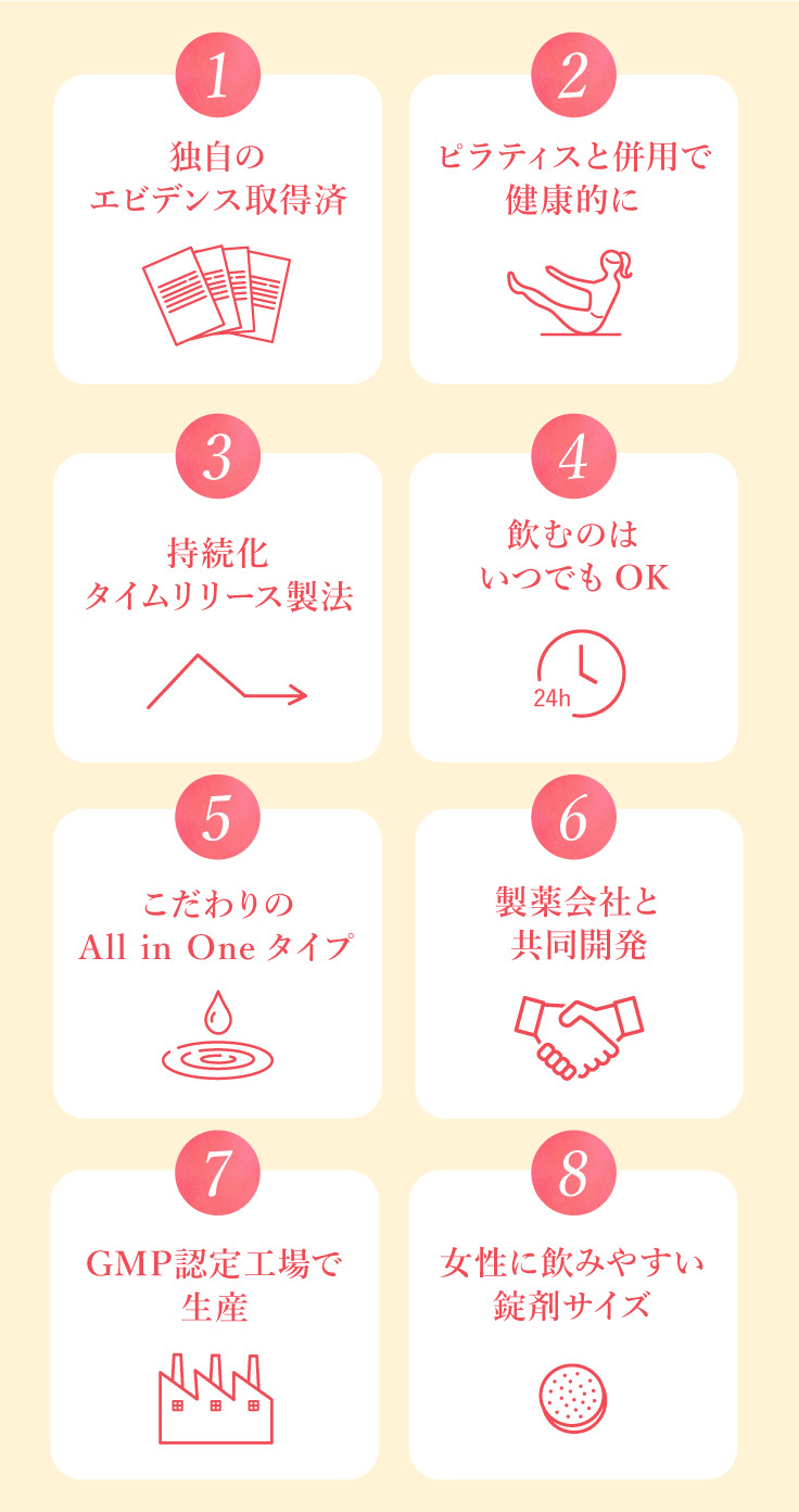 ここから美人。8つのポイント