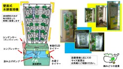水耕栽培野菜キット製作所建設の為の準備資金を集めています。 のトップ画像