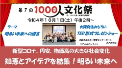 ～明るい未来への提言～大阪発信プレゼンショー第７回１０００人文化祭