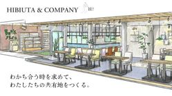 違いのある人が共に過ごせる、わかち合いの『共有地』をつくる。 のトップ画像