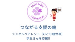 食支援！フードバンク桜会の活動継続の為の資金を集め応援したい！